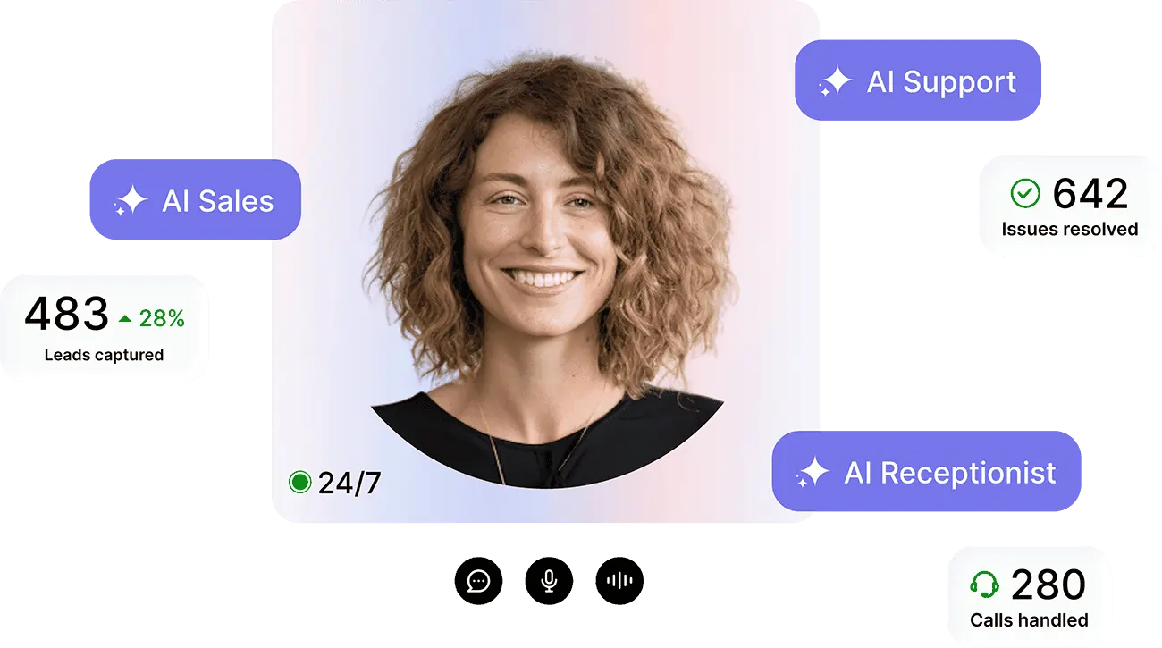 AI Workforce for sales, support & growth